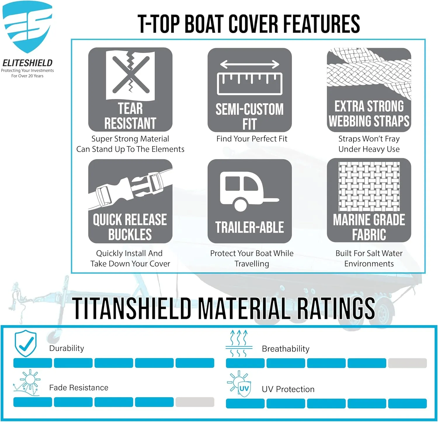 Heavy Duty T-Top Boat Cover, Fits 32ft to 34ft Long Center Console Boat with T-Top Hard-Top, Waterproof Fade Resistant T Top Boat Storage Cover (Black, Size 8: 32'-34' Long, Beam 140" W)